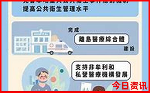 七月份三四天去哪里旅游最好