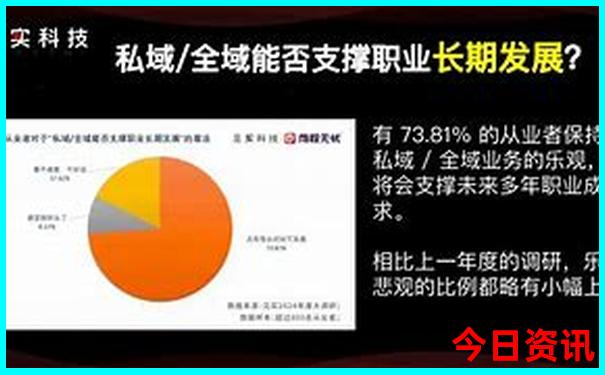 大连周边玩水去哪里玩比较好