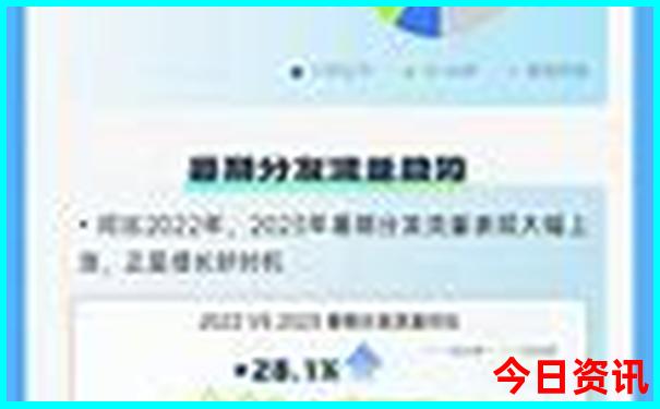 夏季适合去的地方
