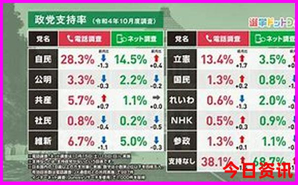重庆主城区好玩的地方推荐