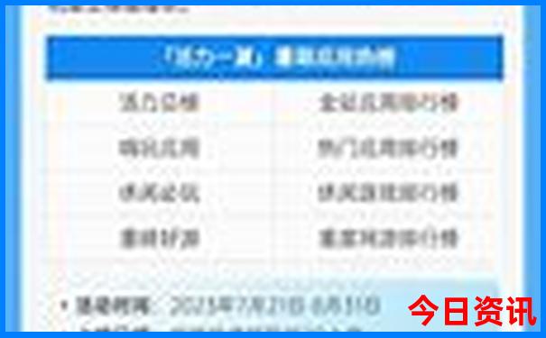 建水最值得去的景点